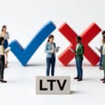 LTV:CAC Ratio Calculator for Ecommerce - ecommerce tool comparison